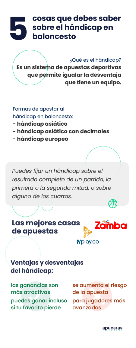 Factores que influyen en la evolución del nivel