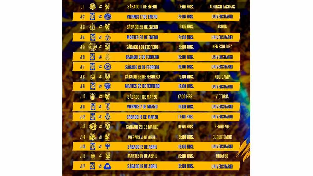 Calendario tigres clausura 2025
