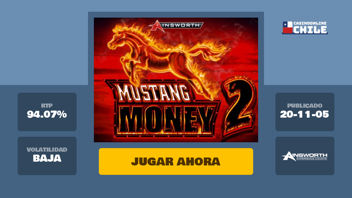 Soluciones de Mustang Money para emergencias financieras urgentes