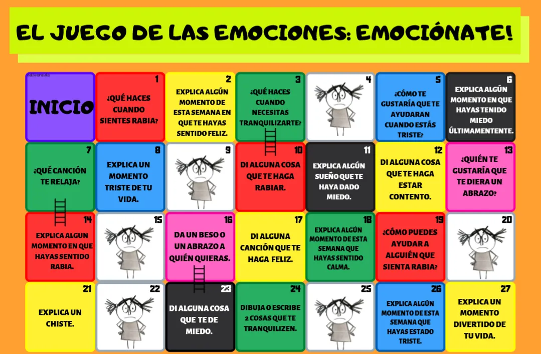 Reconocimiento y manejo de emociones complejas